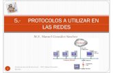 5   Protocolos - Manuel Gonzalez Sanchez