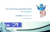 Les eleccions generals andorra 2011 a twitter by hamiltonintelligence