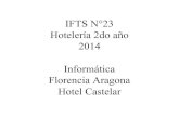 Hotel Castelar-10 críticas
