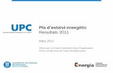Pla d'estalvi energètic UPC. Resultats 2011