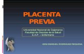 Hemorragias del segundo trimestre - Placenta Previa