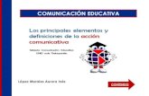 PRODUCTO MULTIMEDIA  DE COMUNICACIÓN EDUCATIVA UNID POR MTRA. AURORA INÉS LÓPEZ MORALES