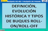 ISM - Curso Buques RO-RO & Pasaje - 2 evolucion historica