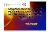 DIAGNOSTICO INTERNO Y PLAN DE MEJORAMIENTO DE DROGAS LA REBAJAS, NEIVA-HUILA