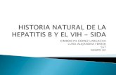 Hsitoria natural de la hepatitis b y vih