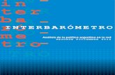 Interbarometro: Análisis de la política argentina en la red Diciembre2014