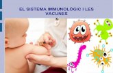 Sistema immunològic i vacunes.