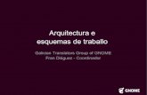 Arquitectura e  esquemas de traballo  - Galician Translators Group of GNOME