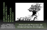 Anexo I Manual de Ordenamiento Ecológico