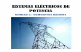 conceptos basicos de Sistemas Eléctricos de Potencia