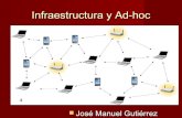 Infraestructura y ad hoc
