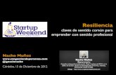 Resiliencia en startup weekend córdoba