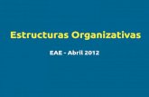 Estructuras organizativas