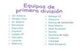 Equipos de Primera división española