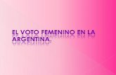 El voto femenino en la Argentina