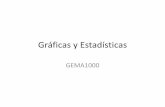 GEMA1000 - Gráficas y Estadísticas