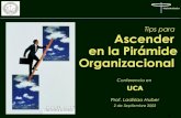 Lalo Huber - Ascender en la pirámide organizacional - 1ra sesión