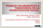 Diapositivas paradigmas de la investigacion social 2013