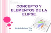 Conceptos y elementos de la elipse 1