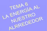 La Energía.paula c, almudena, antonio, eduardo, arsenio m.m