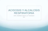 Clase acidosis respiratoria