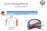 Electroquímica 2013