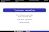 Funciones (Prof Daniel López Avellaneda))