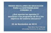 ¿Qué aportan las agendas 21 escolares o los programas de EA a los objetivos del sistema educativo? Rosa Maria Pujol