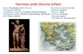 9.Hermes (PraxíTeles)