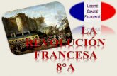Larevolucion francesa  para estudiar