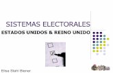 Sistemal Electorales