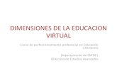 Dimensiones Pedagógicas de la Educación Virtual