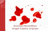 Anemias hemoliticas tipo hereditarias