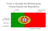 3º Crise e Queda da Monarquia: Implantação da República
