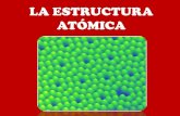 La estructura atómica