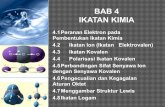 Bab4 ikatan kimia | Kimia X