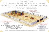 CAMINO HACIA SION - Tabernáculo de Moisés como Tipo del Reino de DIOS