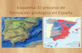 Esquema: La formación geológica de España