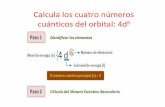 Calcula los cuatro números cuánticos del orbital