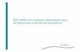 ISO 50001: un enfoque sistemático para la mejora de la eficiencia energética - RECIPHARM