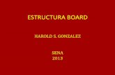 Estructura board