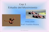 Cap 1 estudio del movimientos speed velocity vectores & aceleracion