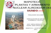 Mapoteca Poblaciones Nucleares