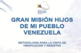 Gran Misión Hijos de Venezuela