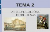 Tema 2 As revolucións burguesas