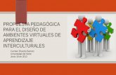 Propuesta pedagógica para el diseño de Ambientes Virtuales de Aprendizaje Interculturales