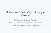 El sistema Social Capitalista y el Campo