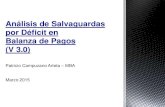 Analisis Salvaguardas Ecuador (16-Mar-2015)