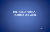 Resumen Historia del Arte