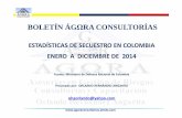 Estadisticas de secuestro en colombia enero a diciembre de 2014 boletin agora consultorias
